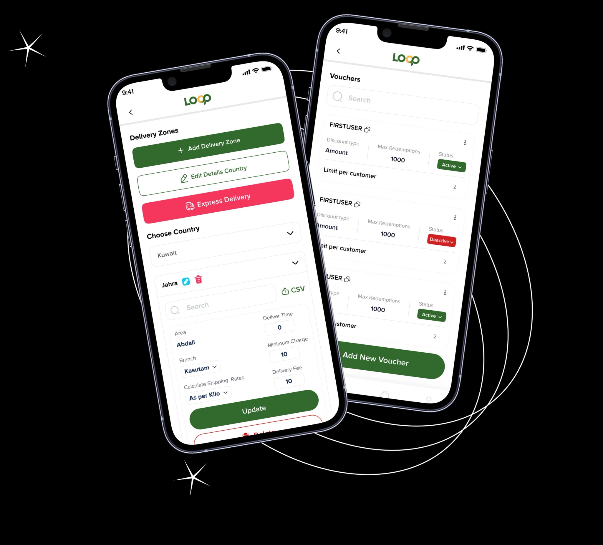 Comprehensive Business Dashboard