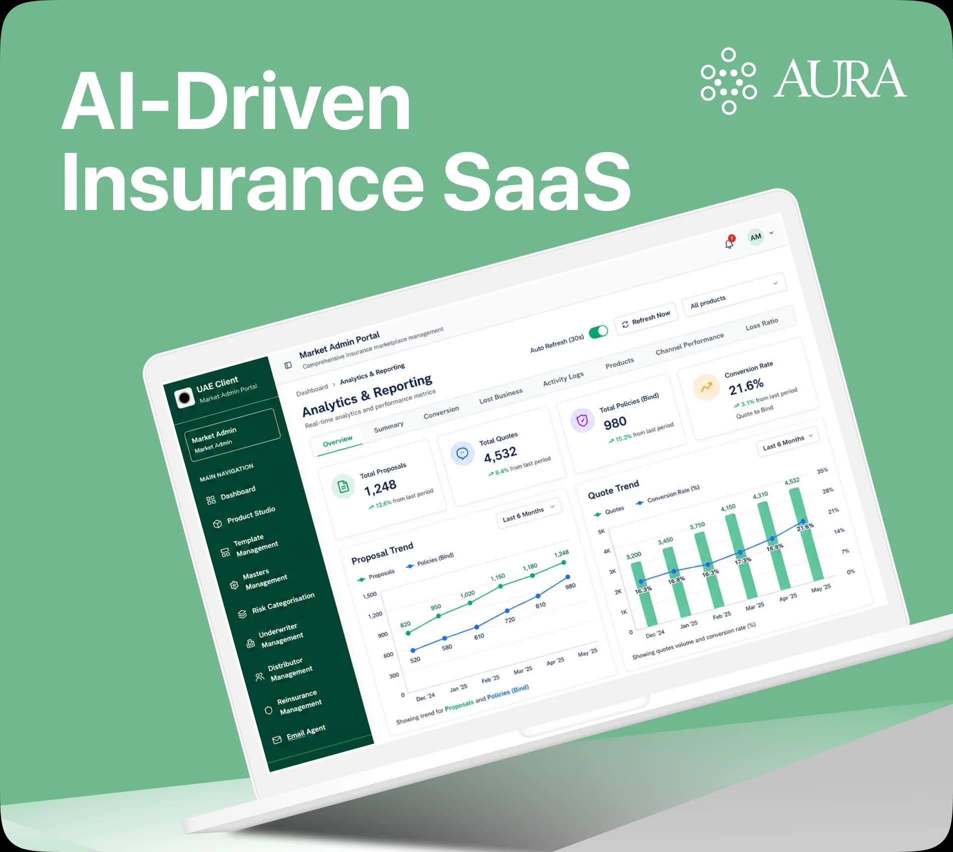 Engineering the UAE's Next-Generation Commercial Insurance Marketplace 